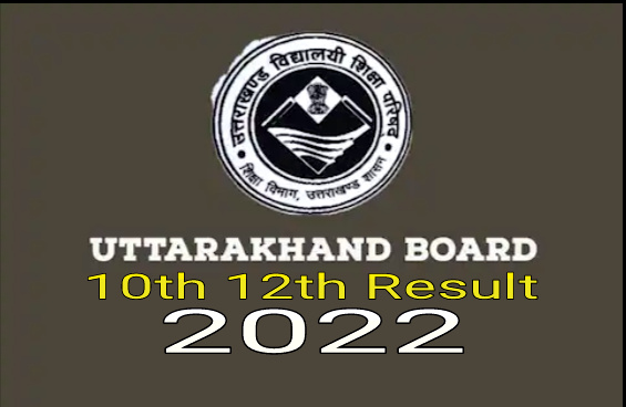 उत्तराखंड हरिद्वार की बेटी दीया राजपूत ने रचा इतिहास 97 प्रतिशत अंकों के साथ इंटरमीडिएट की परीक्षा पास की