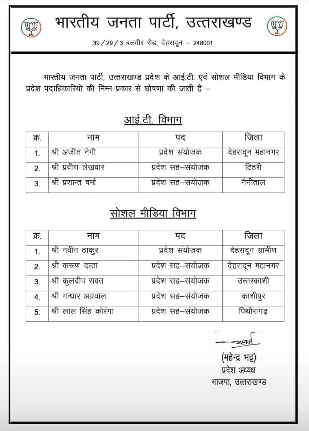 प्रदेश में लोकसभा चुनावों से पहले बीजेपी ने किसको सौपी पार्टी की महत्वपूर्ण जिम्मेदारी,,,,,,,