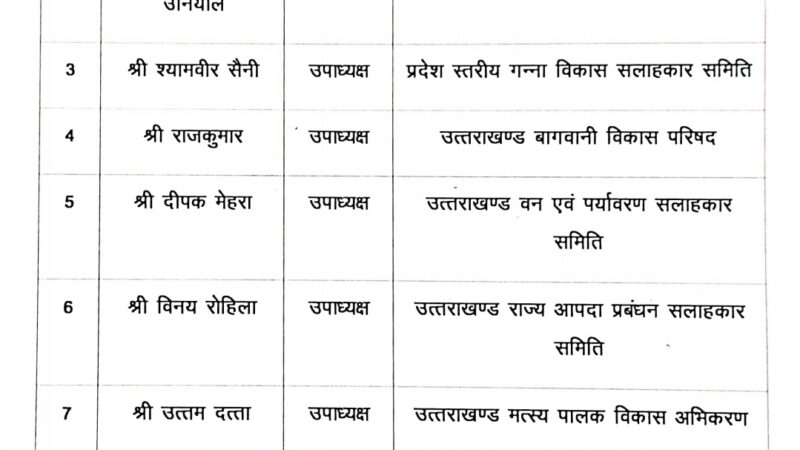 उत्तराखंड दायित्वधारियो की नई लिस्ट में 11 और नेताओं को मिली प्रदेश में नई जिम्मेदारी,,,