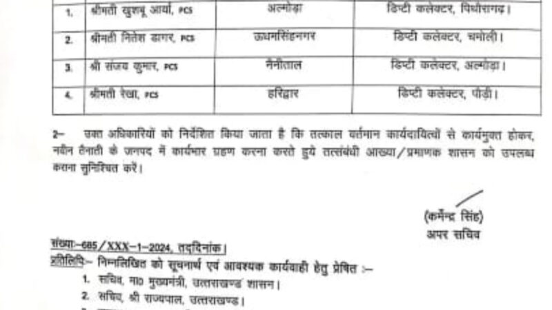 उत्तराखंड बड़ी खबर प्रदेश में आज 4 PCS अधिकारियो के हुए तबादले, लिस्ट जारी,,,,,,