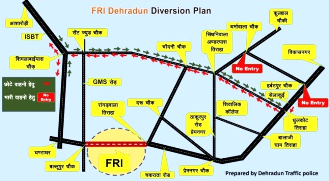 उत्तराखंड राजधानी देहरादून में प्रधानमंत्री के दौरे को लेकर ट्रैफिक प्लान जारी, सुबह 6 से शाम 4 बजे यहां रहेगी रूट डायवर्ट,,,,,