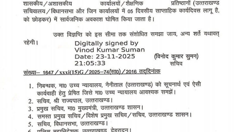 उत्तराखंड “गुरु तेग बहादुर शहीद दिवस” पर 24 की जगह 25 नवंबर को उत्तराखण्ड में होगा सार्वजनिक अवकाश,,,,,.
