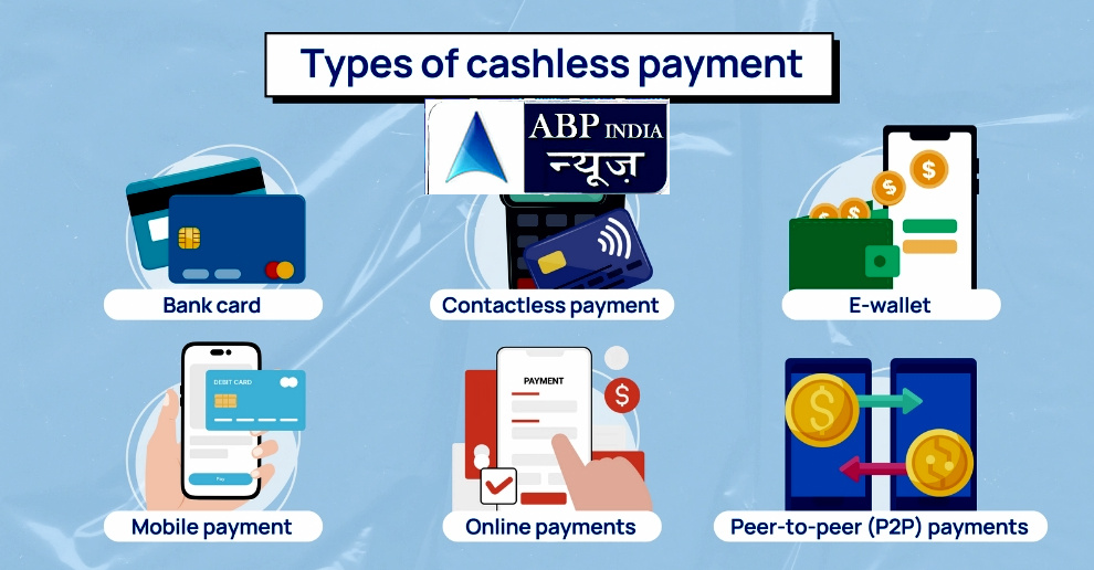 भारत में UPI की डिजिटल भुगतान क्रांति को मिली नई पहचान, अक्टूबर तक 20.7 बिलियन के रिकॉर्ड स्तर तक पहुँचा कैशलेस ट्रांजैक्शन- ABPINDIANEWS SPACIAL